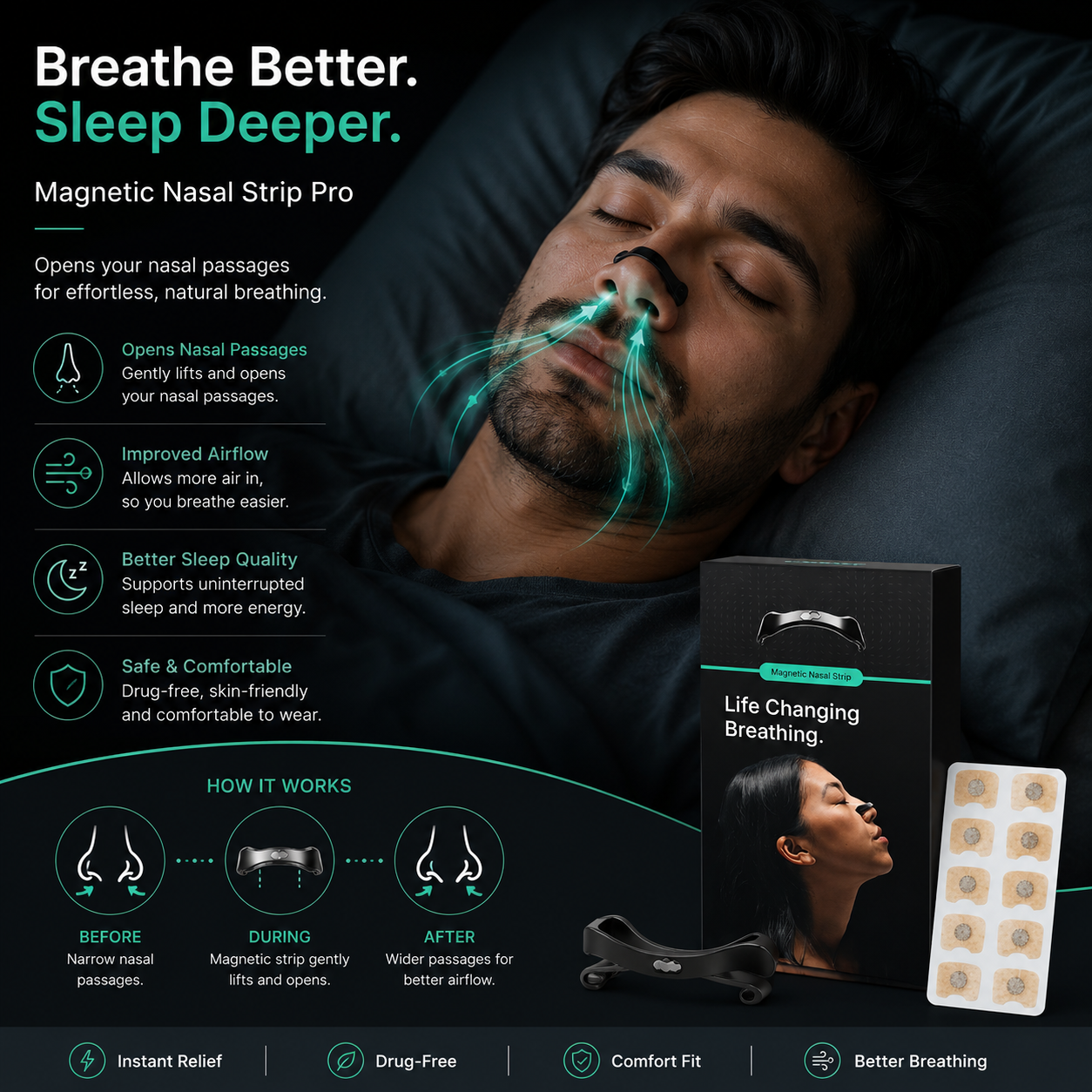 SleepEase™ Magnetic Nasal Strips
