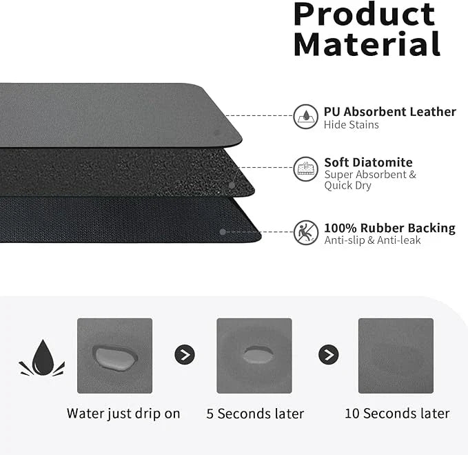 HydroAbsorb Mat™ - Ultimate Quick-Drying with Buy 1 Get 1 Free Offer 🔥