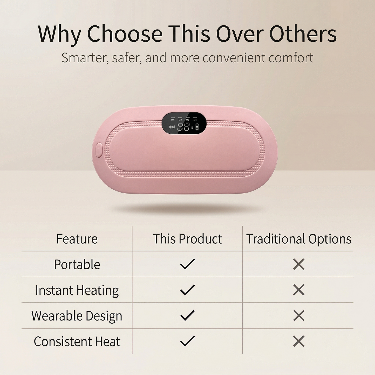 CrampGo™ – Gentle Relief Heating Massager