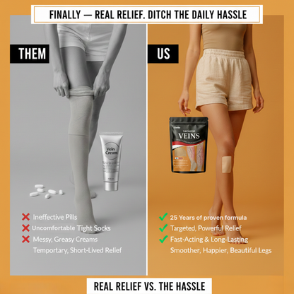 VeinEase™Natural Vein Patches