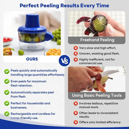 Quick Max™ - Automatic vegetable peeler
