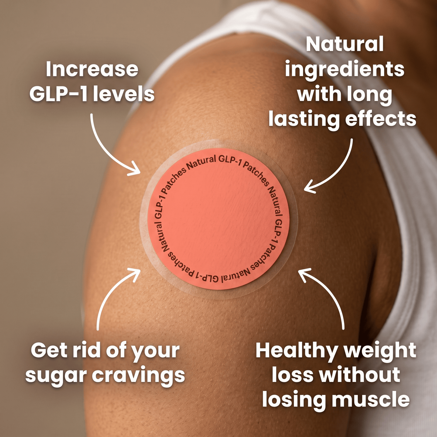 GLP 1 Patches -  Support Appetite Control & Weight Loss