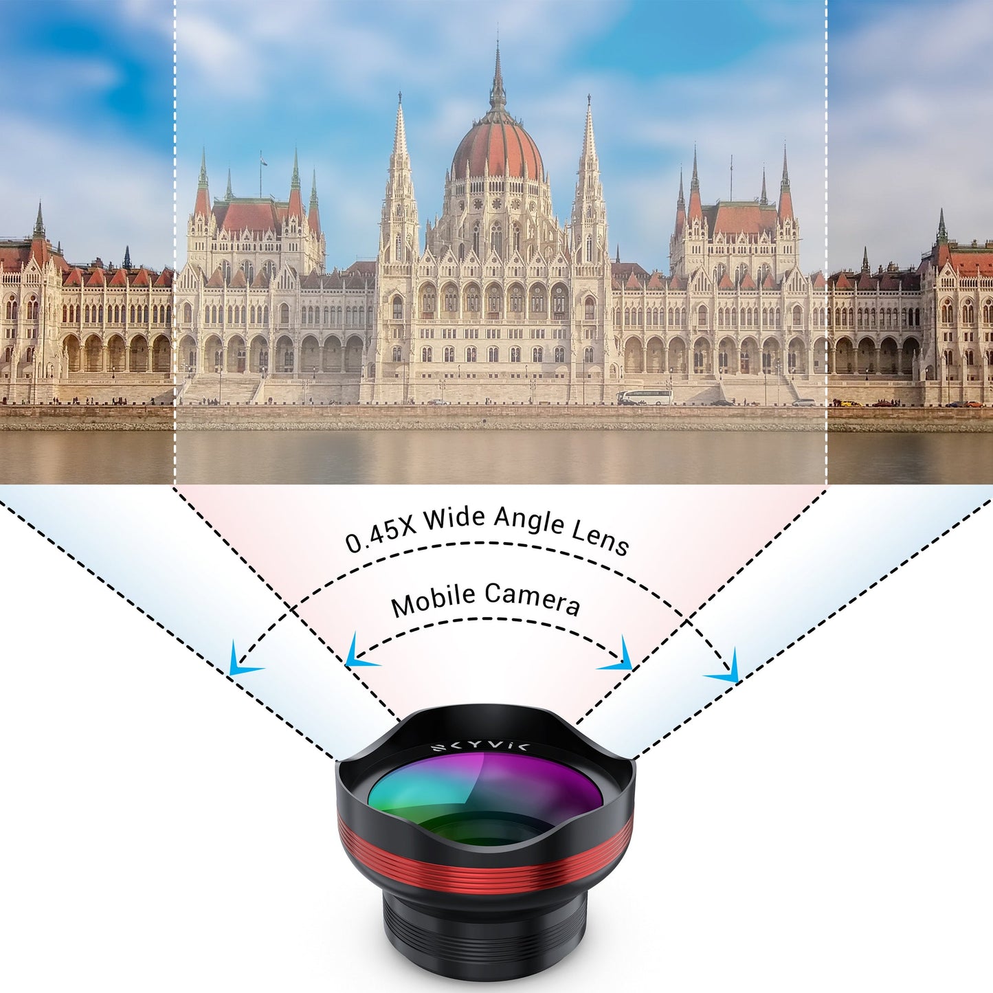 LensPro™ UltraWide Macro Kit