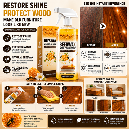 Beeswax Wood Polish Spray | Restore Shine , Protect Furniture
