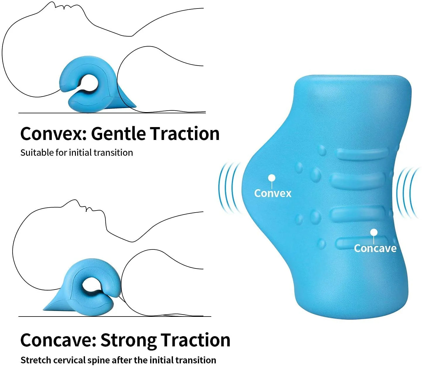 SpinaLuxe™ Orthopedic Cervical Support
