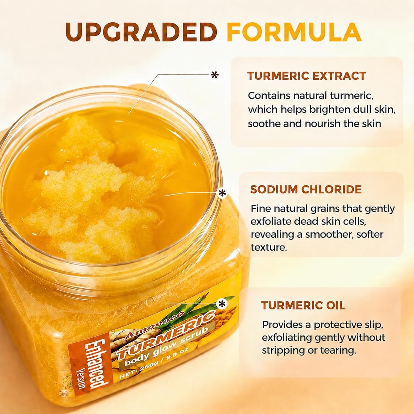 Golden Glow™ - Turmeric Exfoliating Scrub
