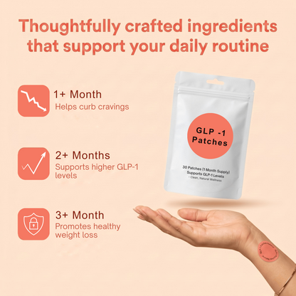 GLP 1 Patches -  Support Appetite Control & Weight Loss