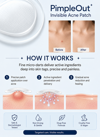 PimpleOut™ – Invisible Acne Patch