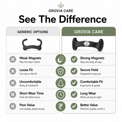 SleepEase™ Magnetic Nasal Strips