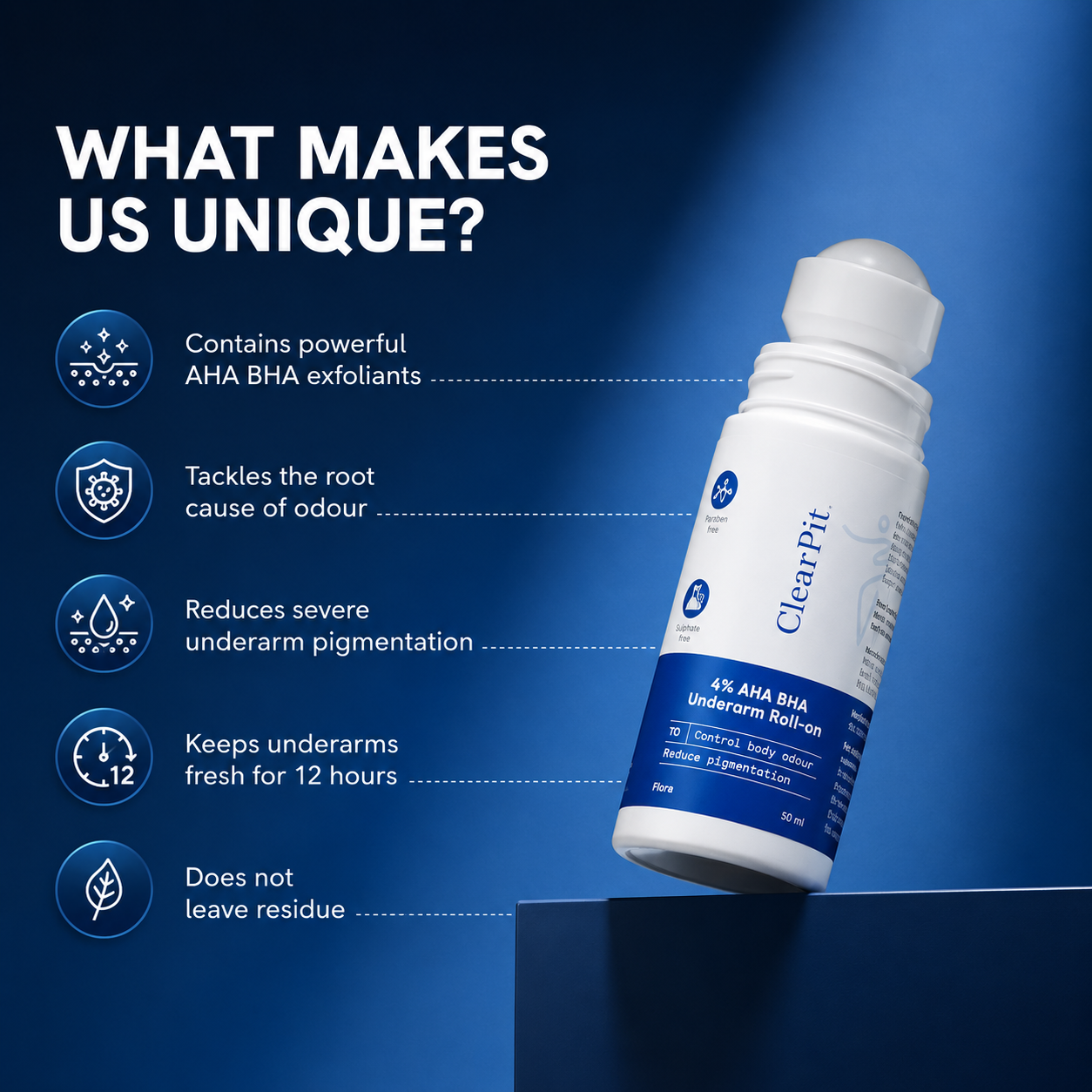 ClearPit™ - Smooth Skin