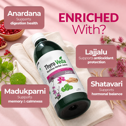 Thyro Veda™ - Wellness Herbal Juice