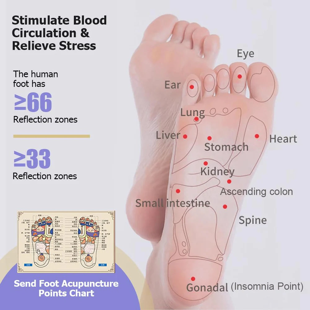 Foot Massager