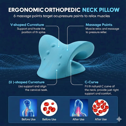SpinaLuxe™ Orthopedic Cervical Support