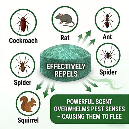 SilentShield™ Repels Rodents Safely