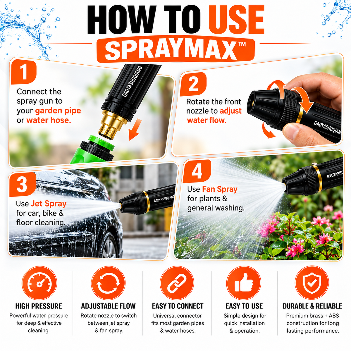 SprayMax™ Nozzle Spray Gun
