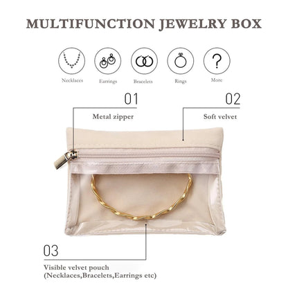 JewelBox - Portable Jewellery Organizer