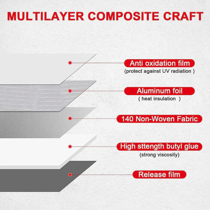 UltraSeal™-  Heavy-Duty Waterproof Sealing Tape
