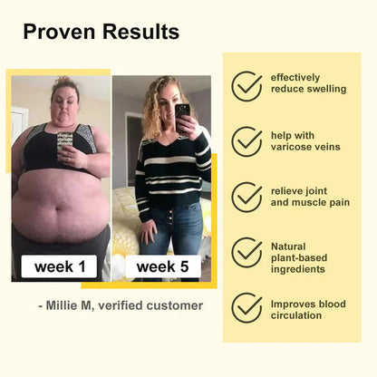 BeeVora™ Bee Venom Lymphatic Drainage & Slimming Foot Patches 🌿👣